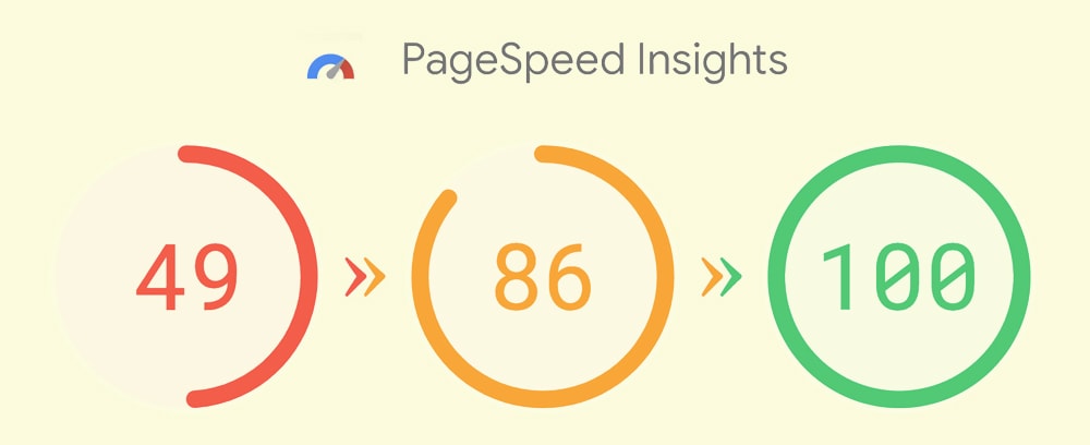How Does Google Pagespeed Insights Tool Works