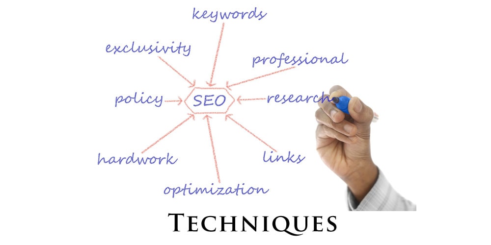 Off Page Seo Techniques
