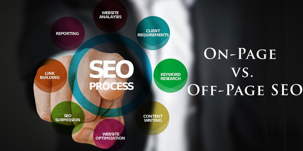 On Page Seo Vs Off Page Seo