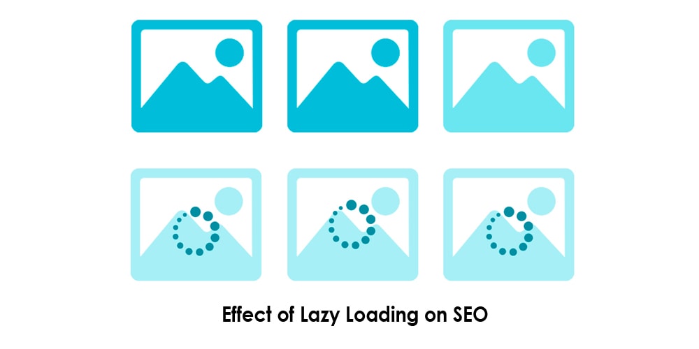 Effect Of Lazy Loading On Seo