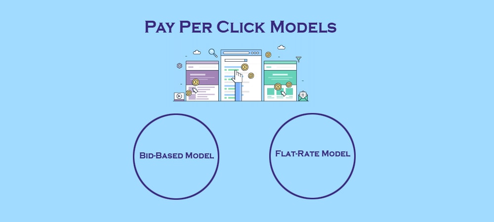 Pay Per Click Models