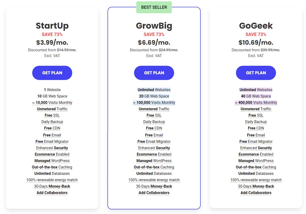 Siteground Plans Pricing